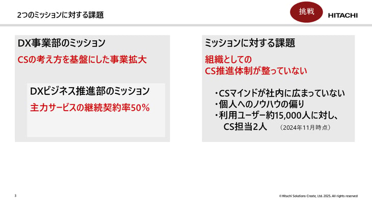 スライド3