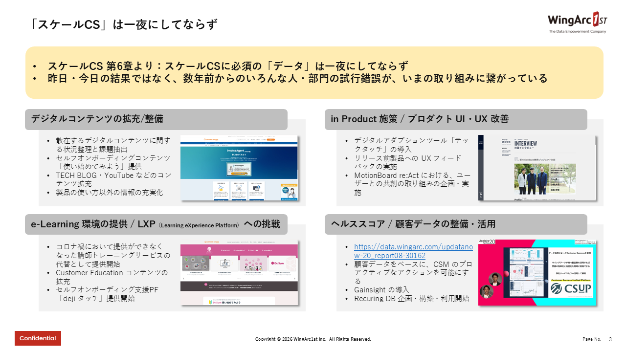 3-scale-cs-history-digital-contents