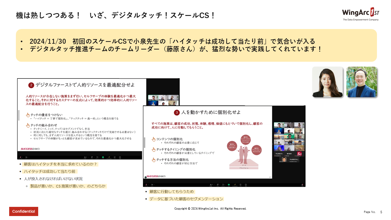 5-digital-touch-team-leader-successgako