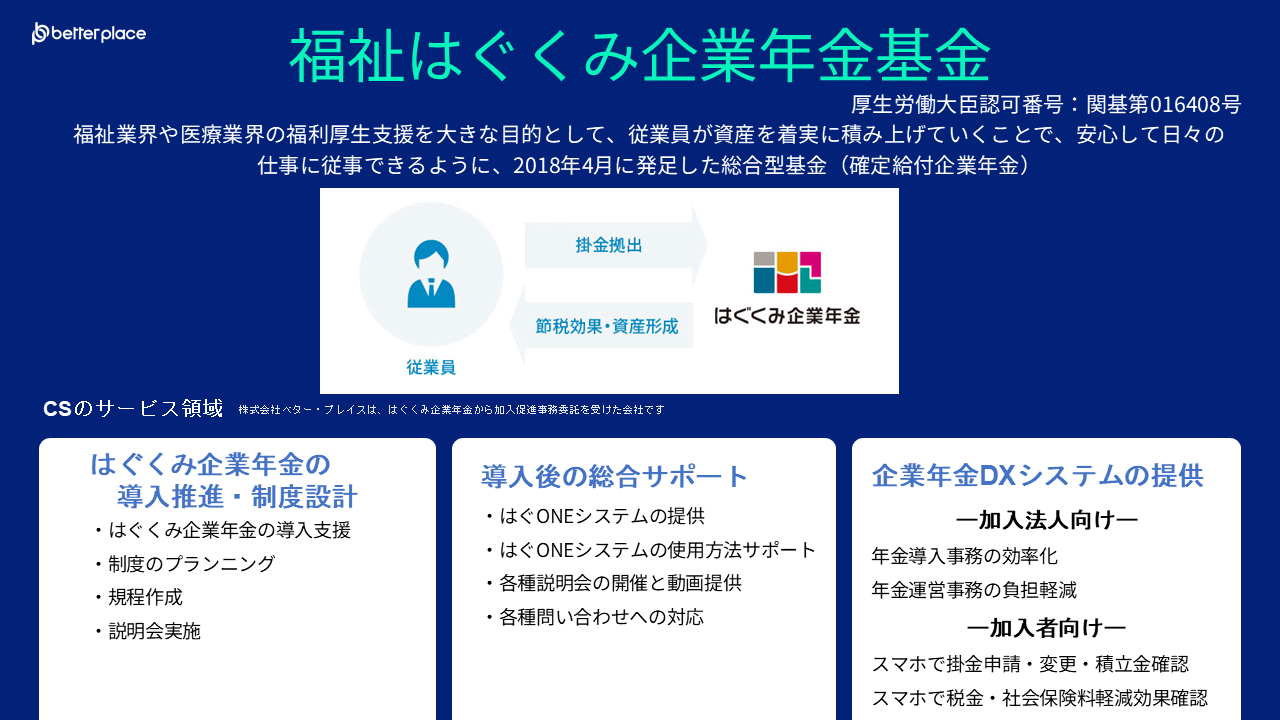 福祉育み企業年金基金の事業内容についての説明