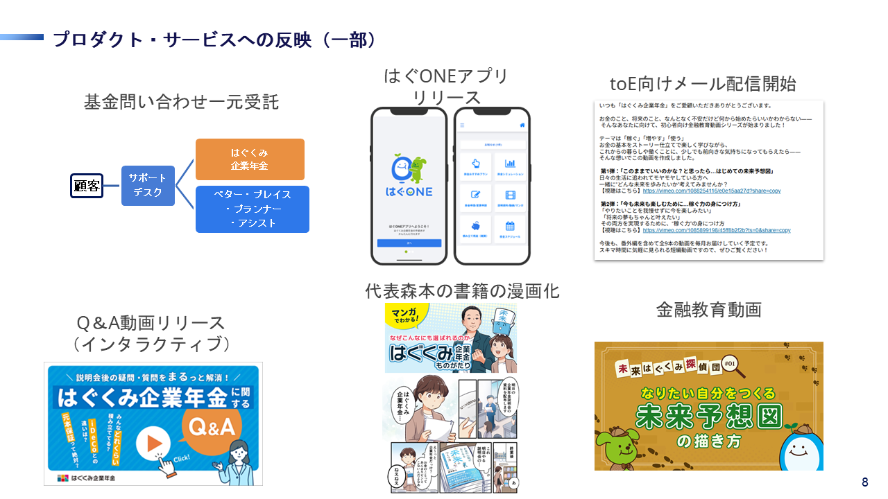 ベタープレイスがカスタマーの声を収取してプロダクト・サービスへ反映した具体例