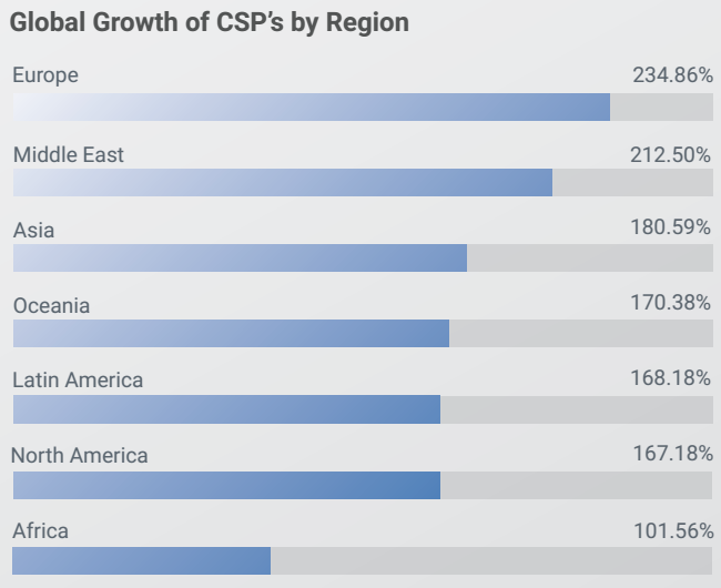 2b530e80c7d0de90885e285c5d798063 (6)