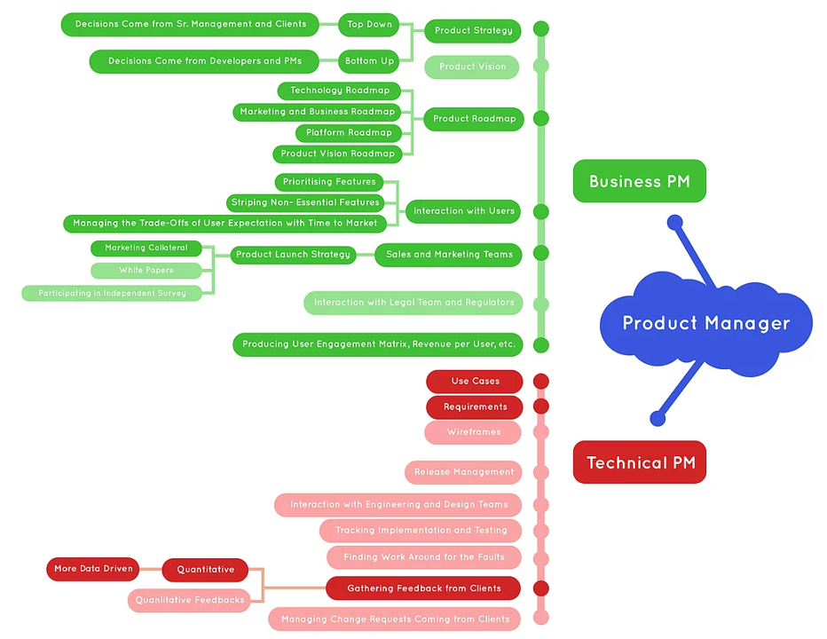 2b530e80c7d0de90885e285c5d798063-10-1