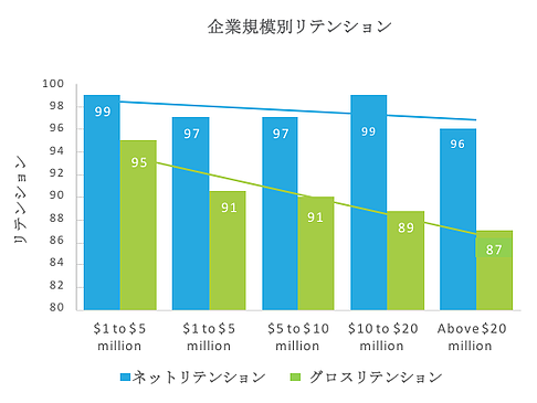 2b530e80c7d0de90885e285c5d798063-11-1