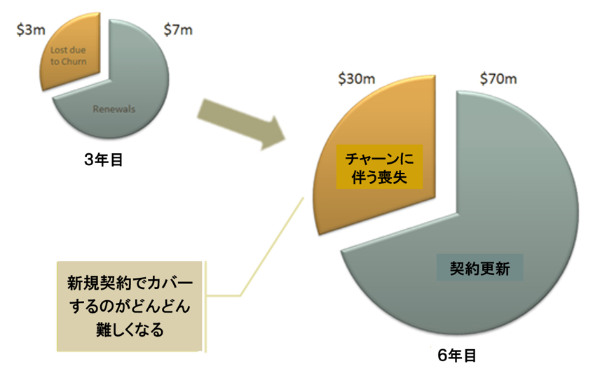 2b530e80c7d0de90885e285c5d798063-9-1