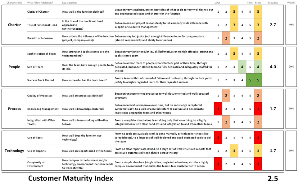 3a4f695a458cb0ac0aceaa2eb13ac2dd-2-1