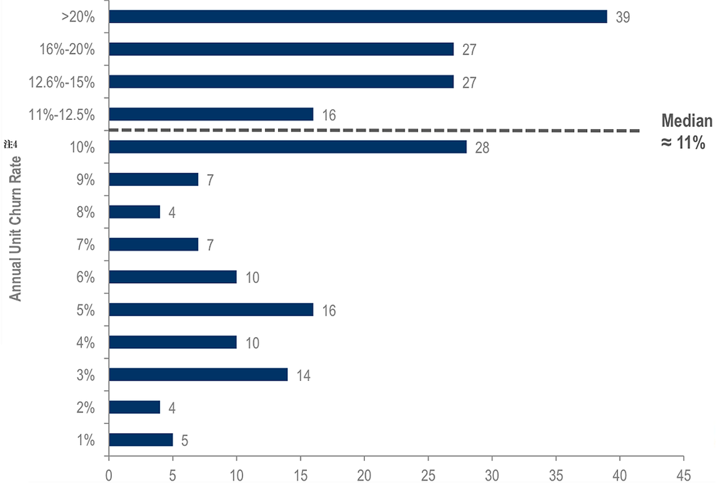 3a4f695a458cb0ac0aceaa2eb13ac2dd-4-1