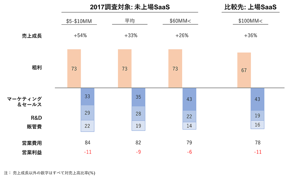 3a4f695a458cb0ac0aceaa2eb13ac2dd-5-1