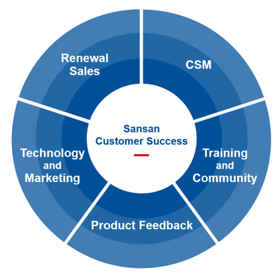 471e3dc4f9dacf2f9f7eb11889b05892