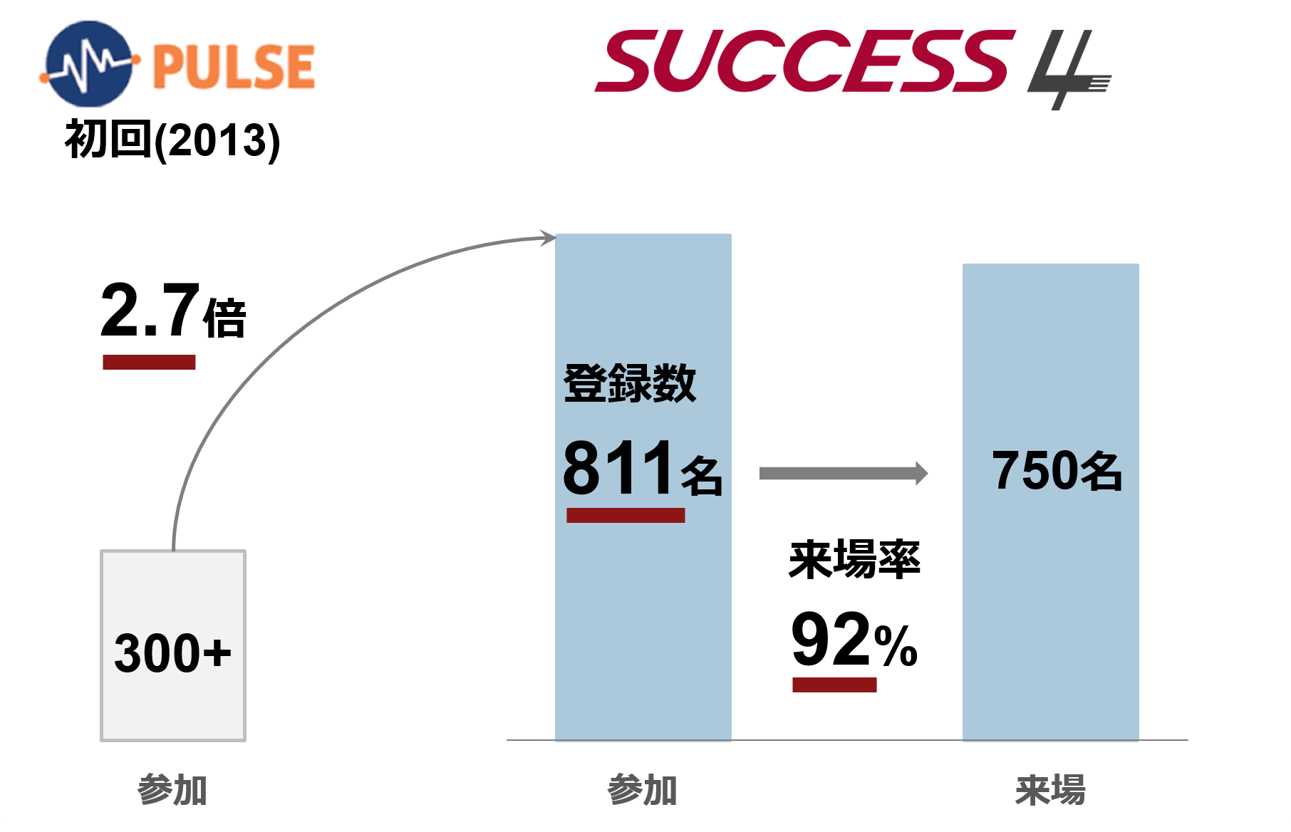 795316b92fc766b0181f6fef074f03fa (6)