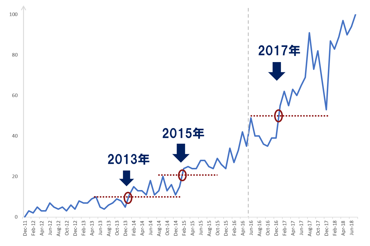 795316b92fc766b0181f6fef074f03fa-1