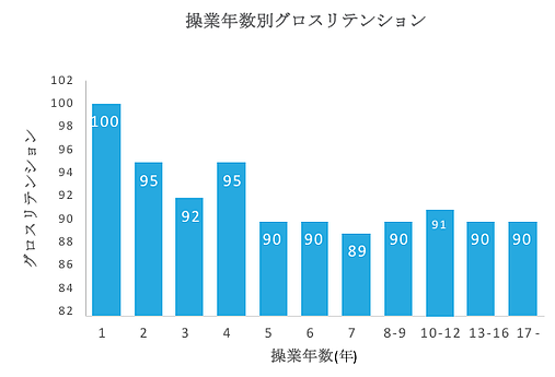 795316b92fc766b0181f6fef074f03fa-15-1