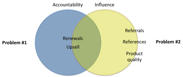 795316b92fc766b0181f6fef074f03fa-2-1