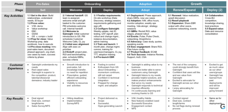 90b0dfa136419ccc91fda6fec27764ca