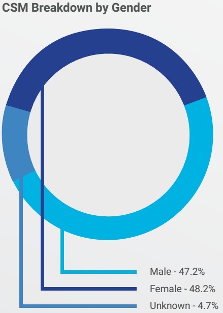 94ed160662be198949535a112047e9b4 (3)