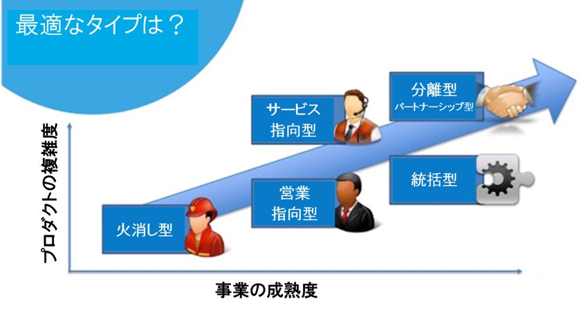 ad328257df3c27d0237be29c2f1fd87c-1