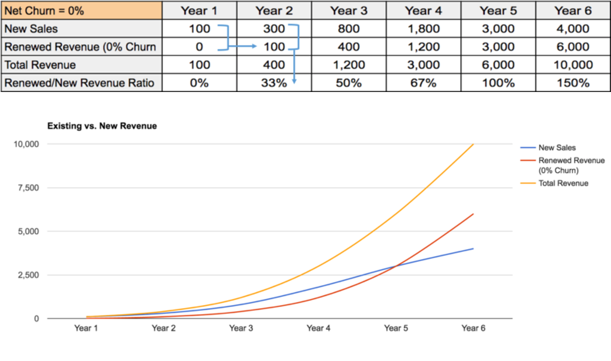 c0d73d3247110db98f006fece0524834-1