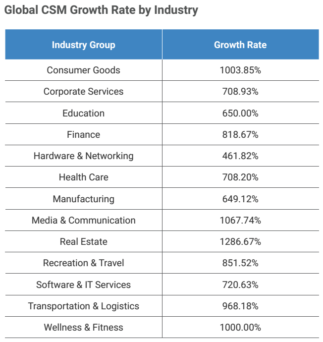 c8856789ec11ab8b1013037cef6929f9 (4)