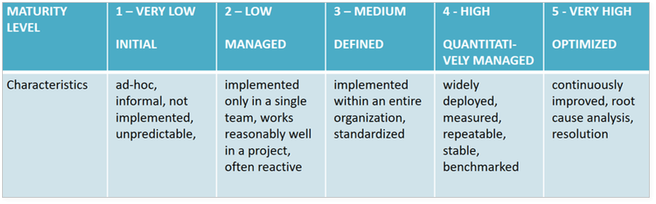 c8856789ec11ab8b1013037cef6929f9-2-1