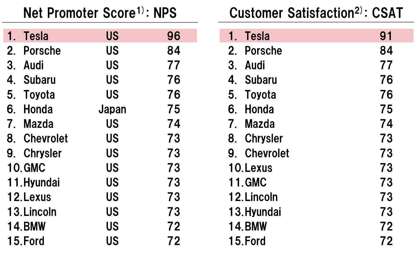 e99cc3808964d9e08ec8fb27d43842de-2