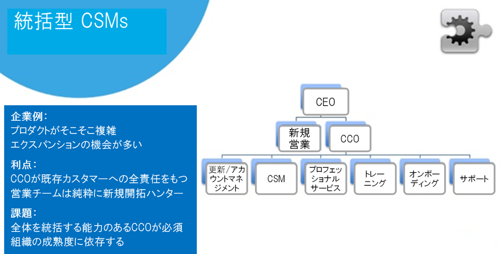 f36fc0458607842cbf0775516687491b-1-1