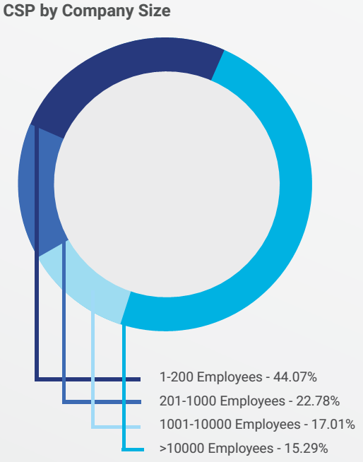 f96d9b4281f6d16b3c7589aed5a17be5 (4)