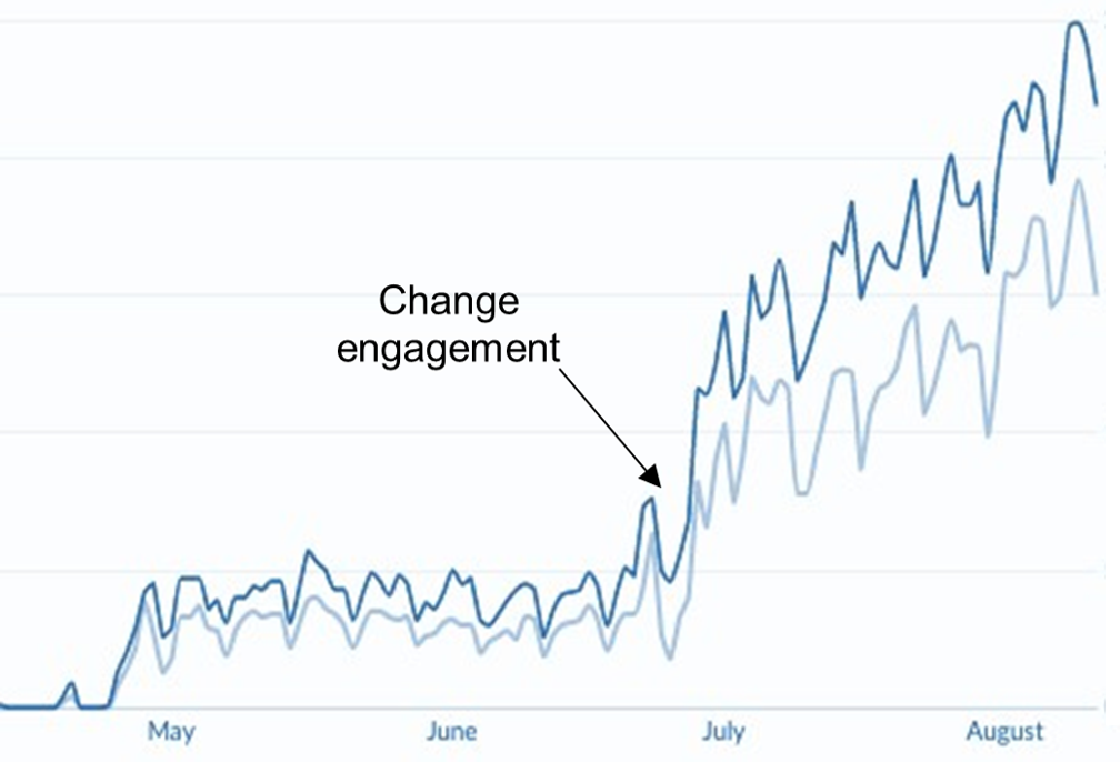 f96d9b4281f6d16b3c7589aed5a17be5-1-1