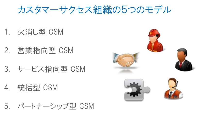 f96d9b4281f6d16b3c7589aed5a17be5-5-1